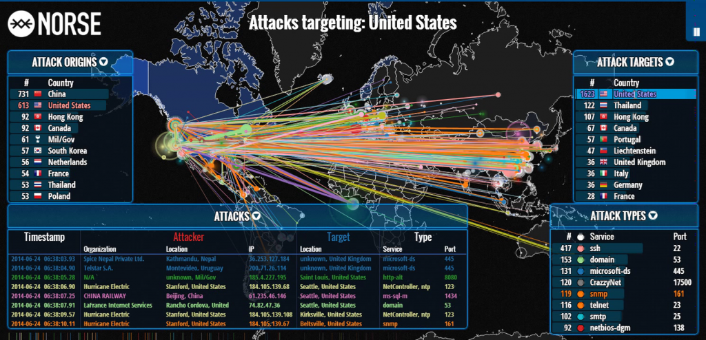 Cyber attack map kaspersky